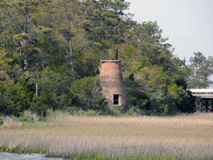 Prices Creek Lighthouse